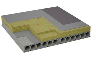 considerations of Fordington flat roofing insulation